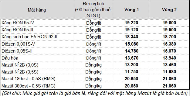 be1baa3ng20gic3a1202-1