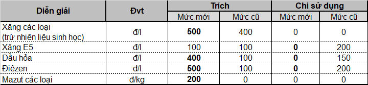 bog30-1-2020