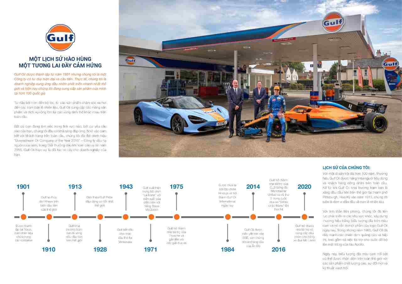 Gulf - Hãng sản xuất dầu nhớt nổi tiếng đến từ UAE Gulf - Hãng sản xuất dầu nhớt nổi tiếng đến từ UAE
