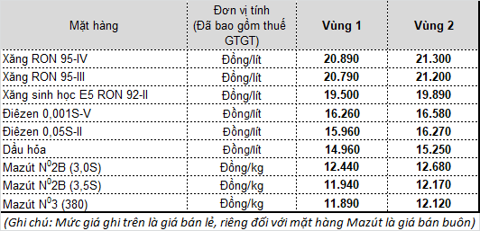 gia15-11-2019-1