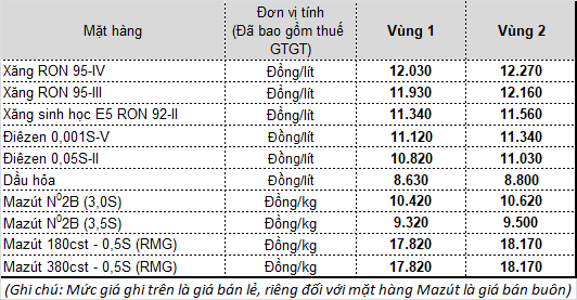 gia2013-4-2020-1