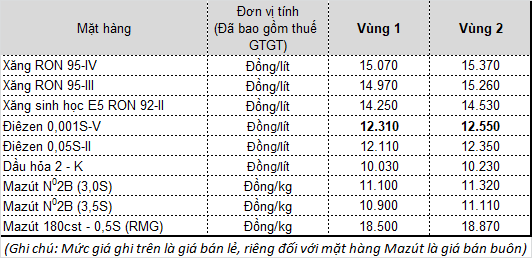 gic3a12013-7-2020-1